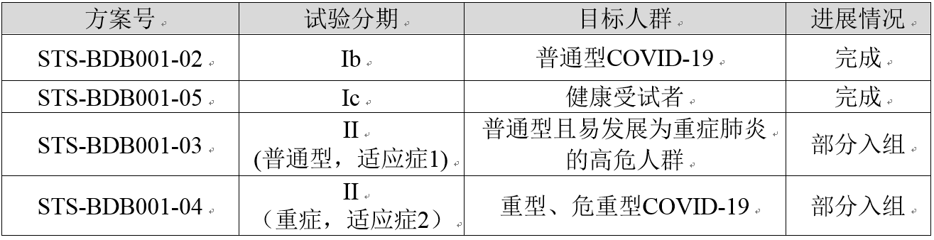 1595918585520270.png 更新1.png